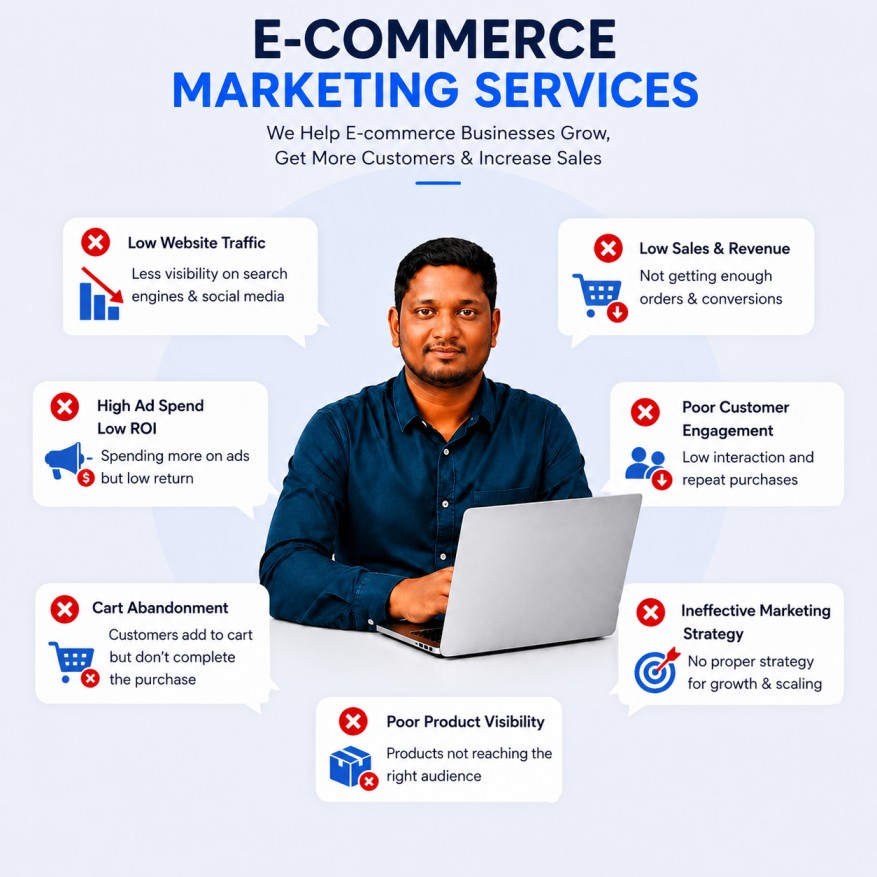 Ecommerce marketing services illustration showing online sales challenges, ecommerce advertising issues and business growth solutions with ecommerce strategy elements